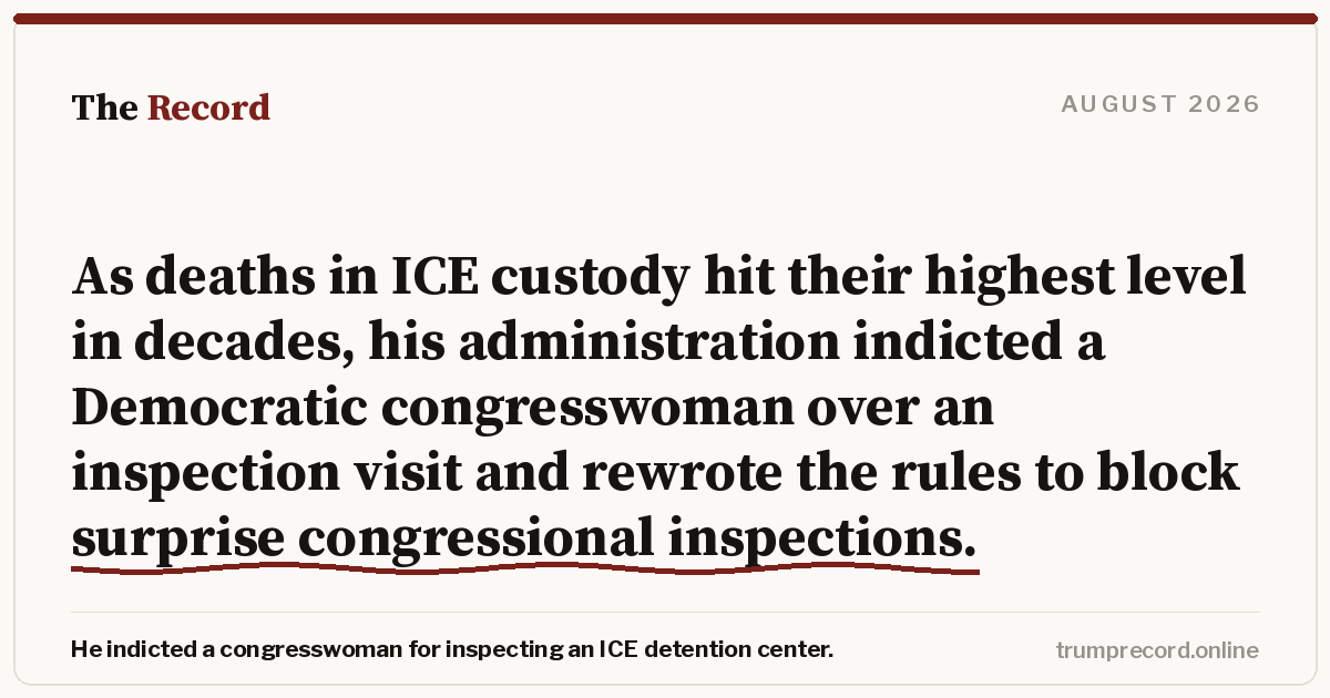 As deaths in ICE custody hit their highest level in decades, his administration indicted a Democratic congresswoman over an inspection visit and rewrote the rules to block surprise congressional inspections.
