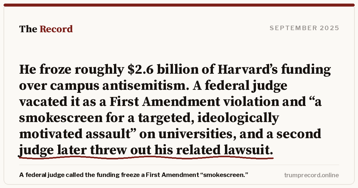 He froze roughly $2.6 billion of Harvard’s funding over campus antisemitism. A federal judge vacated it as a First Amendment violation and “a smokescreen for a targeted, ideologically motivated assault” on universities, and a second judge later threw out his related lawsuit.