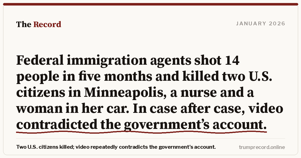Federal immigration agents shot 14 people in five months and killed two U.S. citizens in Minneapolis, a nurse and a woman in her car. In case after case, video contradicted the government’s account.