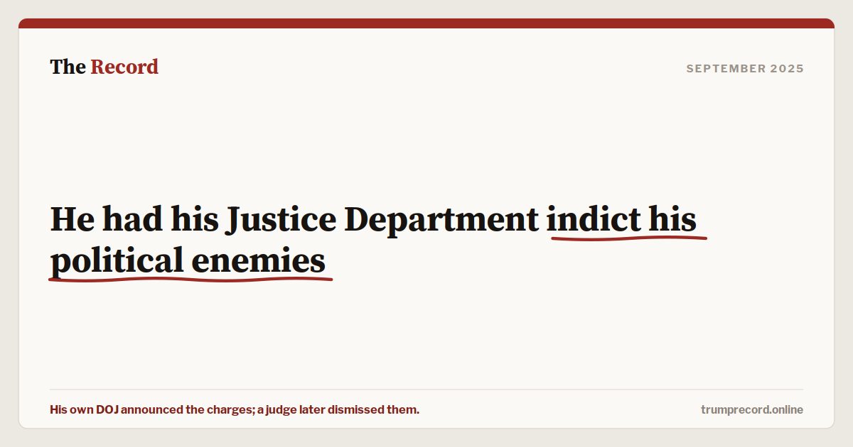 He pushed out the prosecutor who found too little evidence to charge his enemies, installed his own former lawyer to indict James Comey and Letitia James, and a federal judge threw out both cases as unlawful.