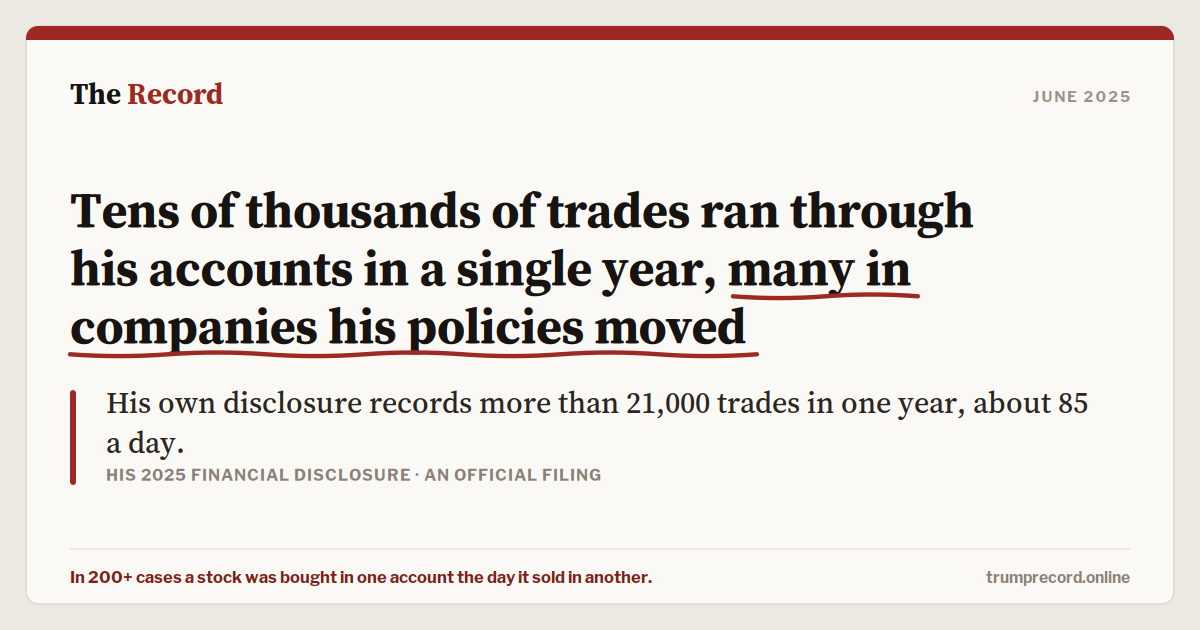 Tens of thousands of trades ran through his accounts in a single year, many in companies his policies moved.