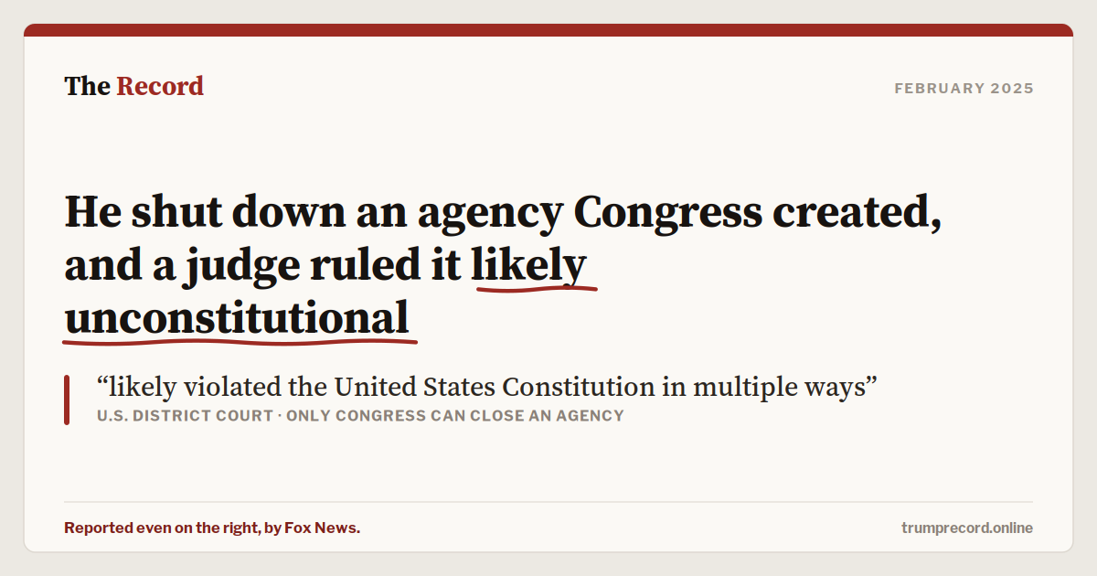 He shut down an agency Congress created, and a judge ruled it likely unconstitutional.